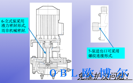 工程塑料泵BH/X系列